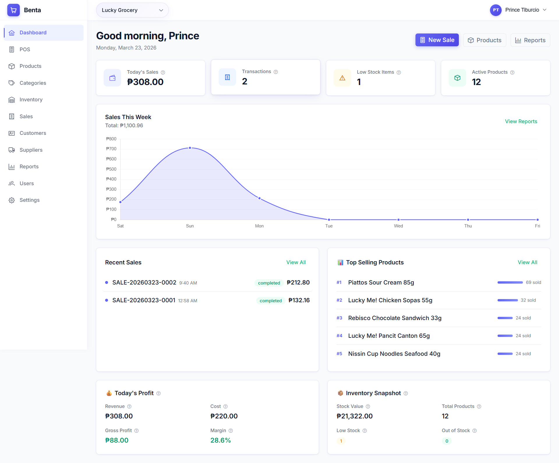 Benta POS and inventory management dashboard for Philippine retail stores