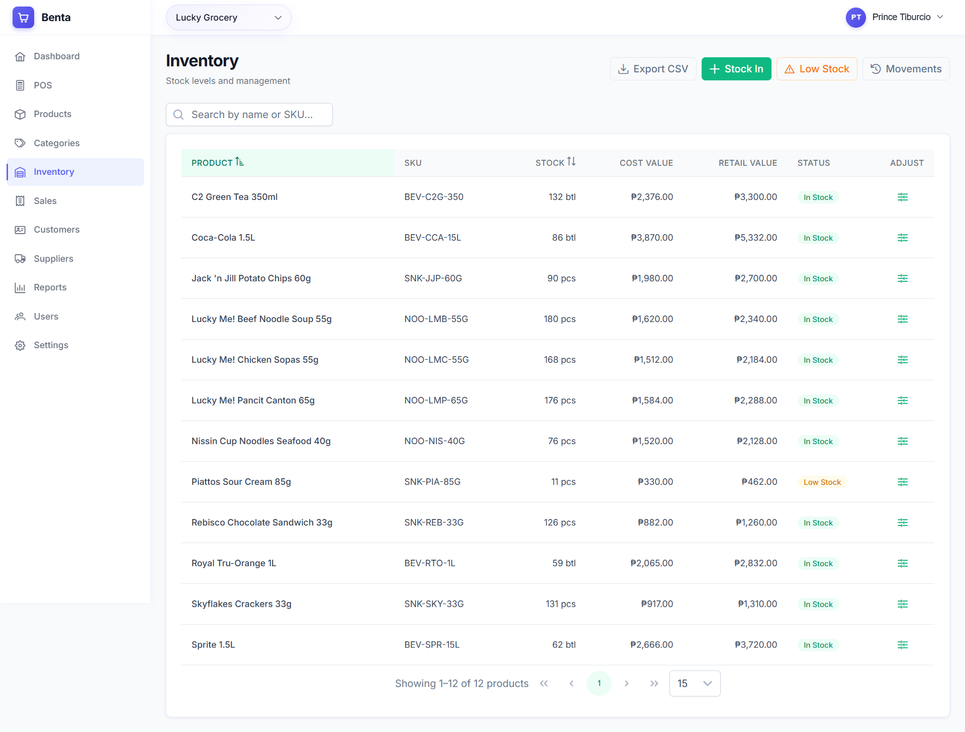 Benta FIFO inventory management screen showing stock levels and alerts